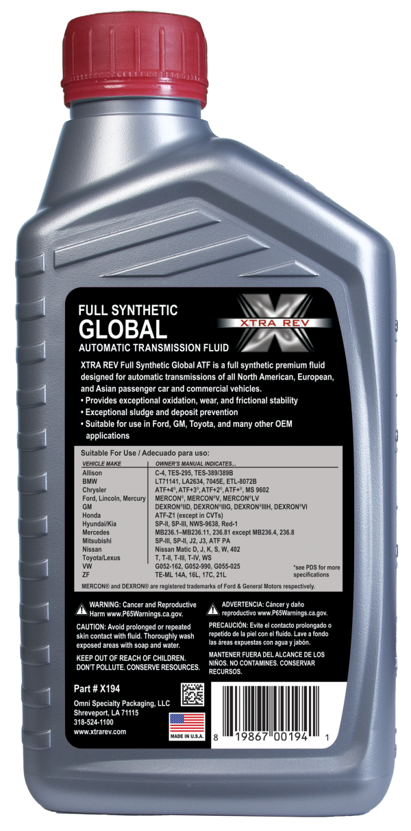 Full Synthetic Global ATF - Image 3